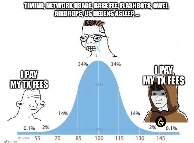 daniel_web3's tweet photo. Using @gashawkio is a no-brainer. It improves crypto-UX tremendously. https://t.co/EeI6JFnJOy