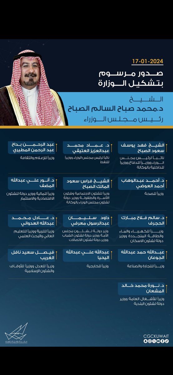 السيره الذاتيه للدكتور / عماد العتيقي

نائب رئيس مجلس الوزراء و وزير النفط 🇰🇼 

دكتواره في الهندسه الكيميائيه 

أستاذ الهندسة بجامعة الكويت  
1985-2005

أستاذ الدراسات العليا بجامعة الكويت 1987-2005

باحث بمعهد الكويت للأبحاث العلمية 1986-1990 .
مدير إدارة البترول و