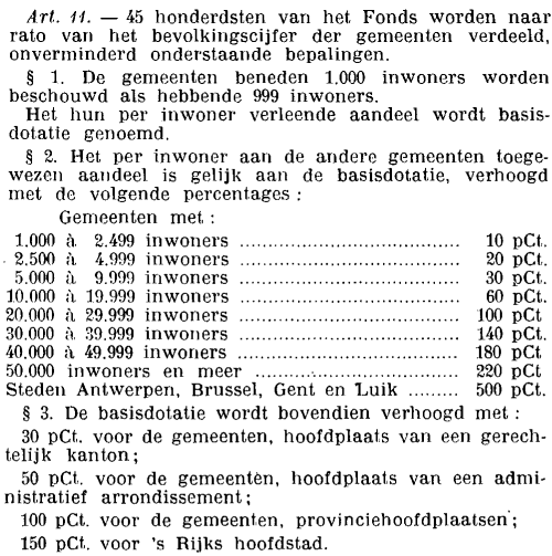 ChristosBellens's tweet photo. In ruil voor de eengemaakt binnenlandse markt en het laten vallen van de oude stadsrechten kregen ze meer geld van de Belgische staat. In 1949 was de verdeling o.a. als volgt: (bron: NBB TIJDSCHRIFT  voor Documentatie en Voorlichting  XXIVe Jaar, Vol. 1, Nn1-2) 3/5 https://t.co/S4AYne1XSc