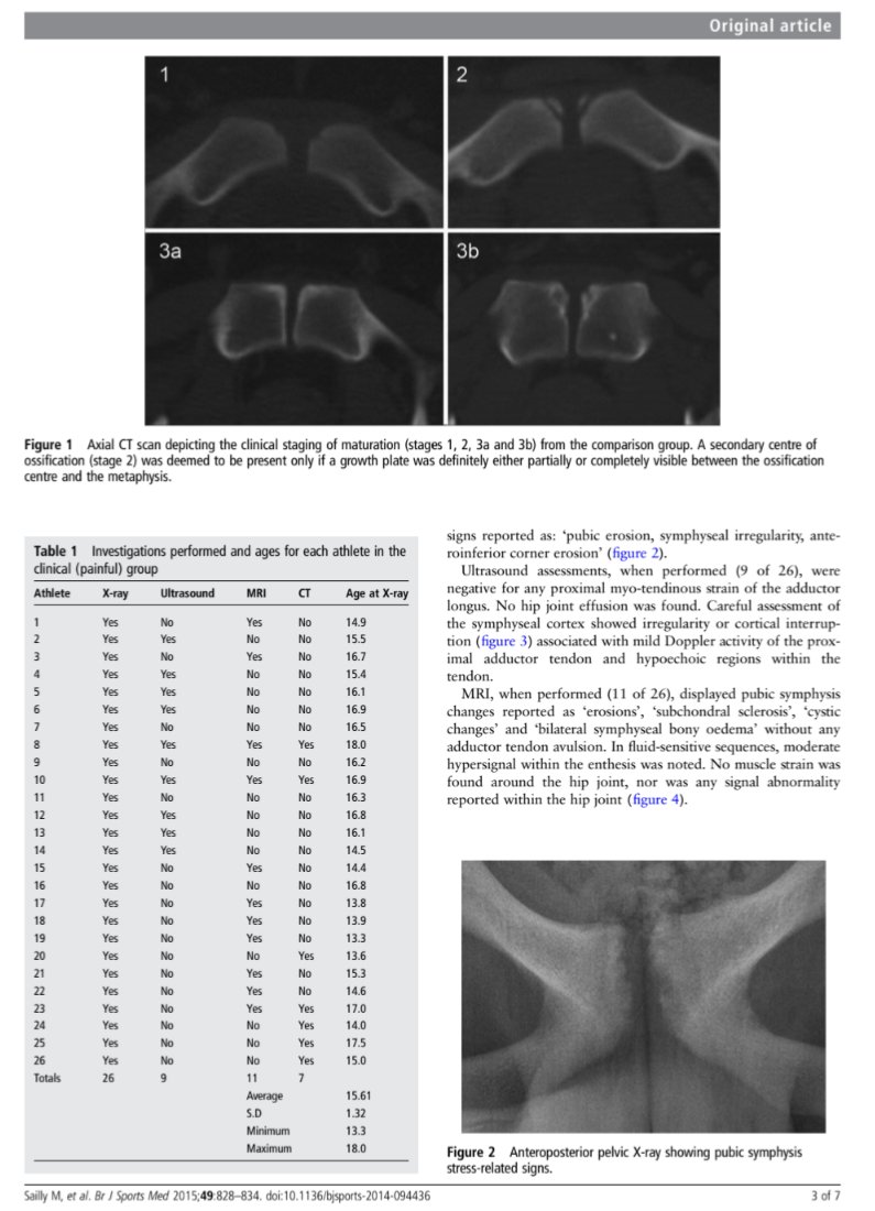 ⚽🤕 Pubic apophysitis: a previously undescribed clinical entity of groin pain in athletes pubmed.ncbi.nlm.nih.gov/26031648/#:~:t…