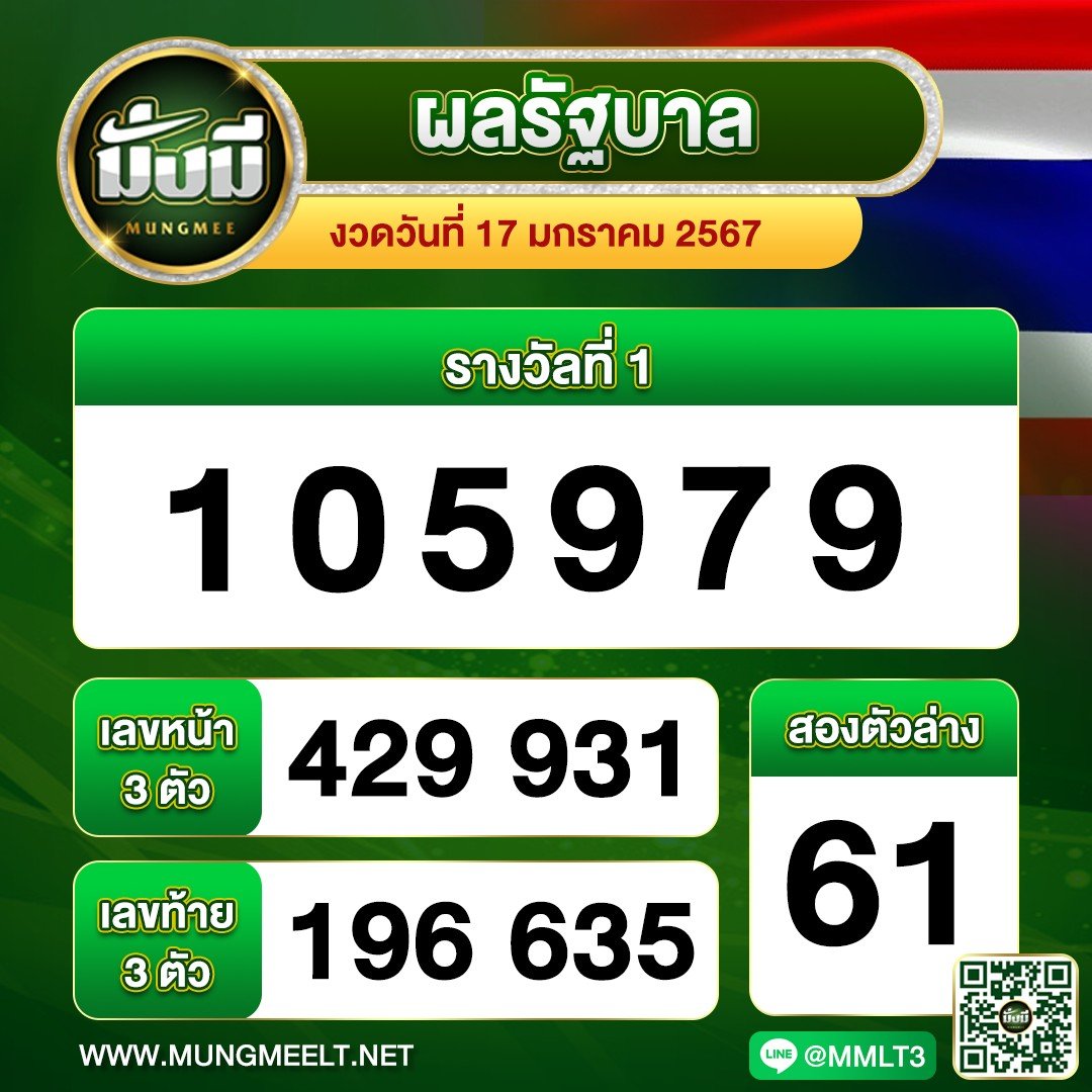 เว็บหวยมั่งมี tweet media