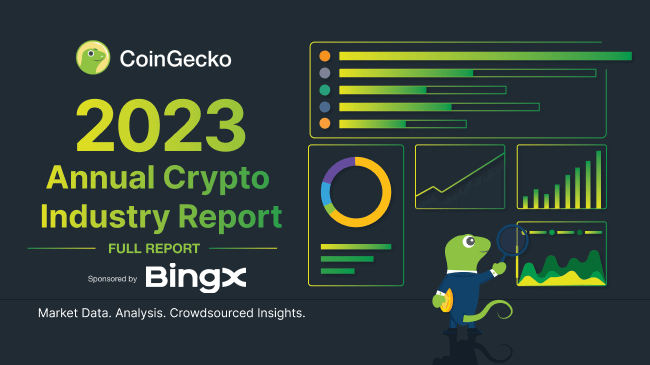 coingecko's tweet photo. CoinGecko 2023 Annual Crypto Industry Report is now LIVE 📊

The crypto market witnessed substantial growth in 2023, doubling its total market cap by $832B, driven by #Bitcoin's impressive resurgence.

Here are 6 key highlights you shouldn't miss! 🧵