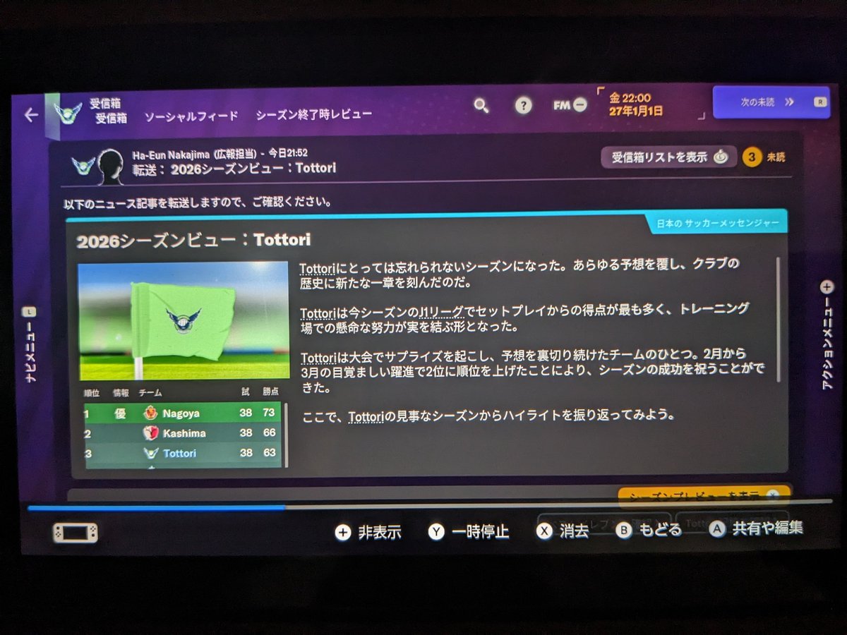 kuXMxFdoybrHyXx's tweet photo. フク監督のガイナーレ鳥取J1初挑戦の2026シーズン結果は…!?
上出来過ぎる3位🎊🎊🎊
後半戦は怪我、累積イエロー対応でユース選手の能力も見極めながらの選手起用が上手くいきました〜😁
来シーズンはACLもあるので引退の重松選手、牛之濱選手の所を補強しないと。
#fm24touch https://t.co/Liab2L7WD6