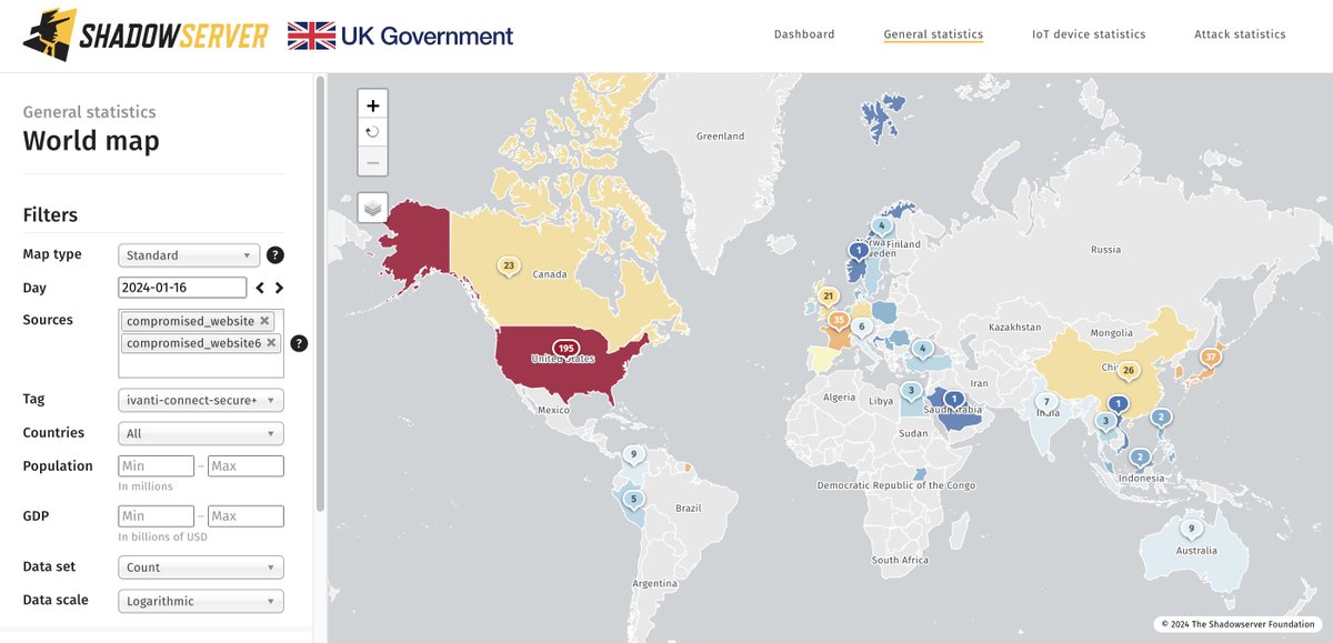 In collaboration with <a href="/Volexity/">Volexity</a> we have added daily scans &amp; reports of compromised Ivanti Connect Secure VPN instances. Data shared in our Compromised Website report, tagged "ivanti-connect-secure".

609 IPs found on 2023-01-16: shadowserver.org/what-we-do/net…

dashboard.shadowserver.org/statistics/com…