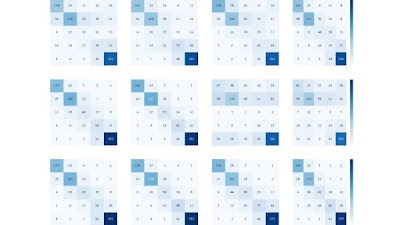 Radiology_AI's tweet photo. Large language models are highly capable of classifying nuclear medicine text reports https://t.co/oYXRICUaWZ @TyBradshaw11 @JunjieHu12 #LLM #ReBERTa #AI https://t.co/olMZ72Nx7J