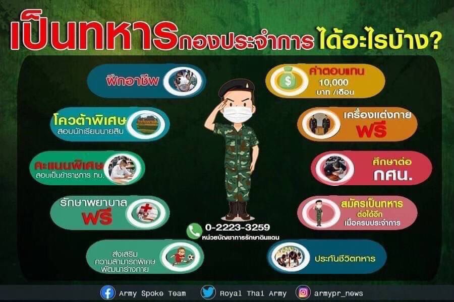 ordnance110's tweet photo. กองสรรพาวุธเบาที่ 1 ขอประชาสัมพันธ์การรับสมัครทหารกองเกินเข้ารับราชการเป็นทหารกองประจำการโดยวิธีการ
ร้องขอ (กรณีพิเศษ) ด้วยระบบออนไลน์ 
https://t.co/D3T5IDjahG...
#สมัครทหาร
#เป็นทหารได้อะไรมากกว่าที่คิด
#ศูนย์ประชาสัมพันธ์ทัพภาค1
#กองพลที่1รักษาพระองค์
#กองสรรพาวุธเบาที่1 https://t.co/fWe5PCfX4G