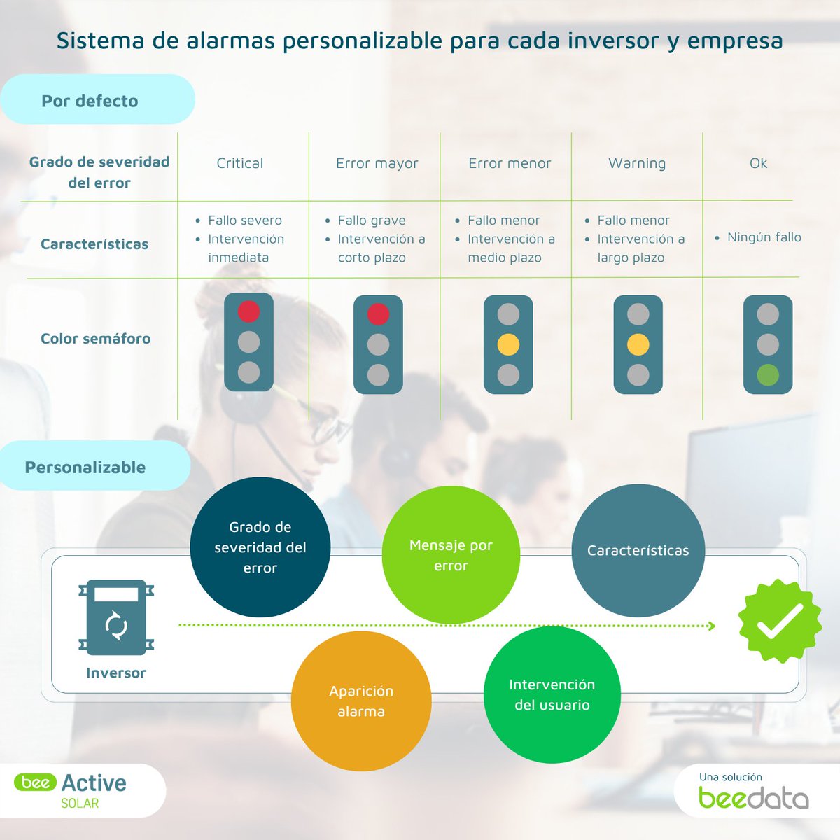 BEEDATA ANALYTICS tweet media