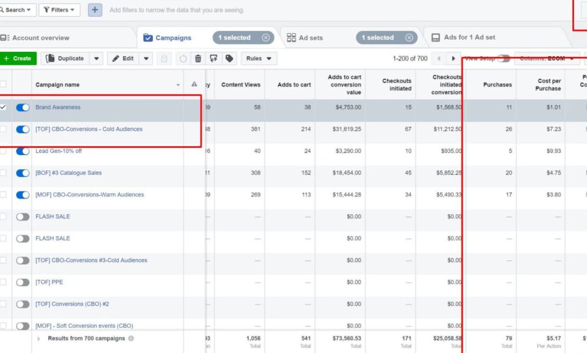 ✅Are you Looking for A Professional Facebook ads campaign manager to run Profitable Facebook ads campaign for your Business to Generate More Sales and Quality Leads?
👉👉Order Now: fiverr.com/.../setup-face…...
#facebookadscampaigns #facebookadsspecialist #facebookads