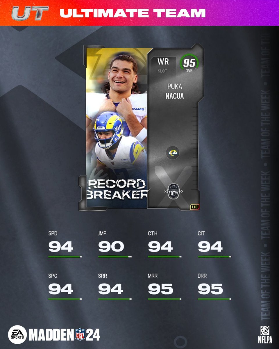 MmoexpService's tweet photo. ⚡️Flash Giveaway: 500K Coins #Madden24 

➡️Follow me &amp; RT &amp; Like for a chance to win!

🏈Picking one winner at random later today. 

#mmoexp | #Giveaway https://t.co/Hm4OwCysm1