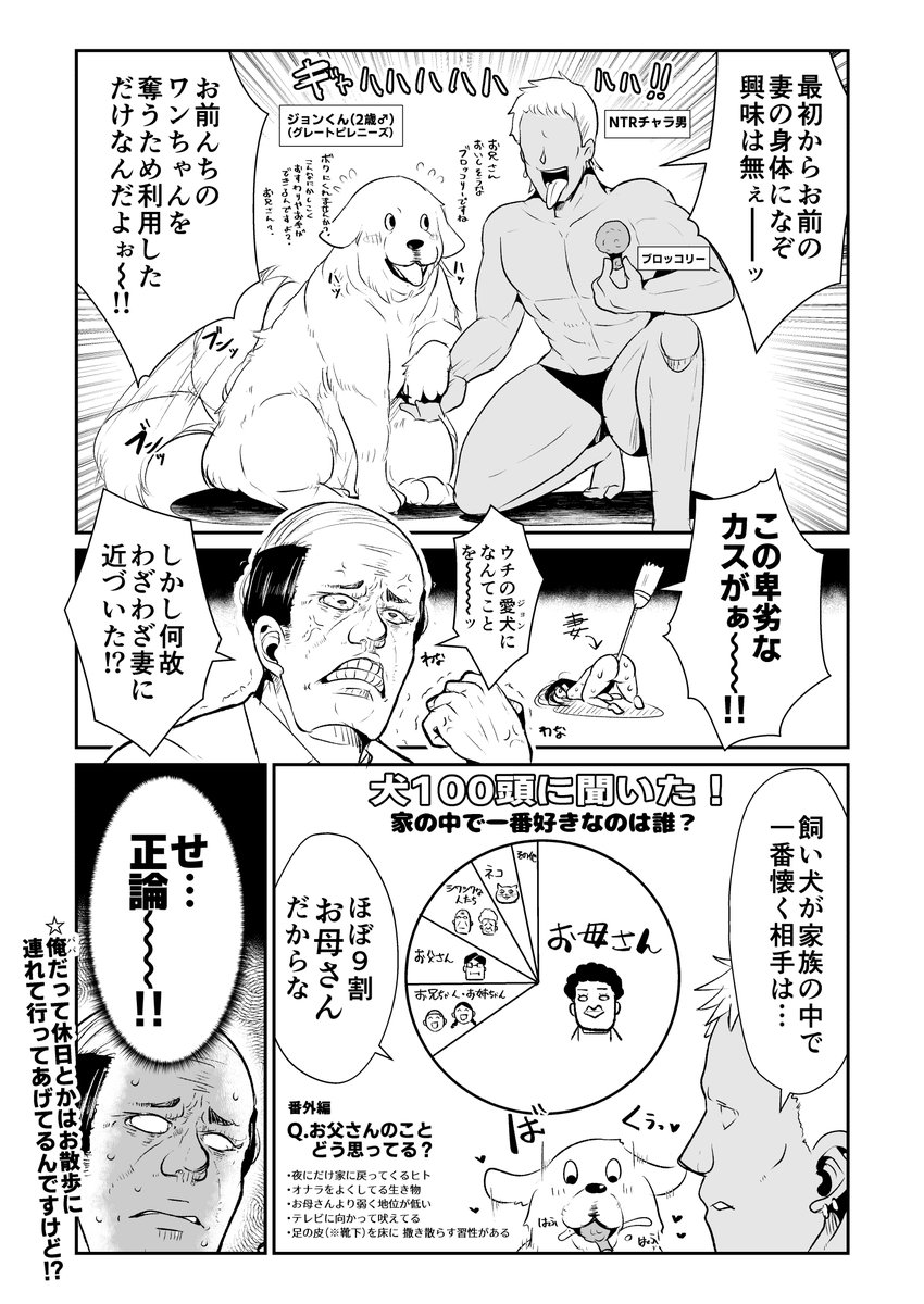 NTR漫画を書きました。お許しください 