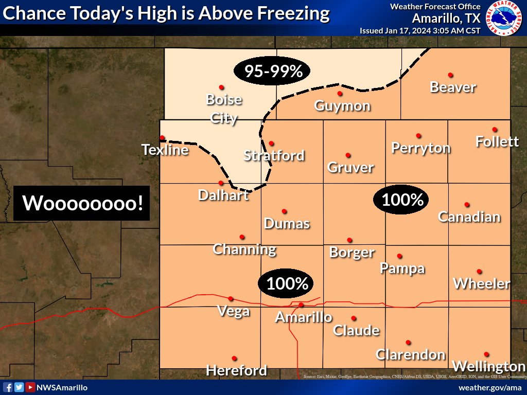 NWS Amarillo tweet media