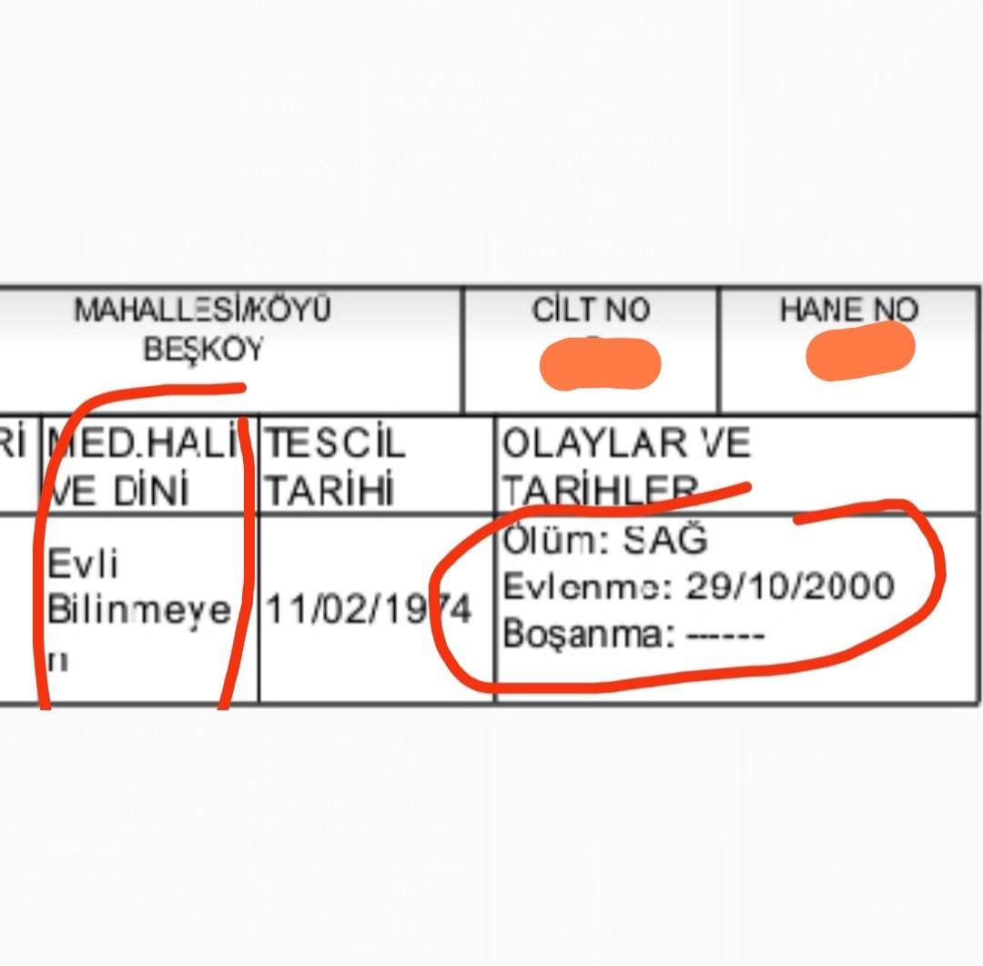 Emine yazık etmişsin kendine... 🤭