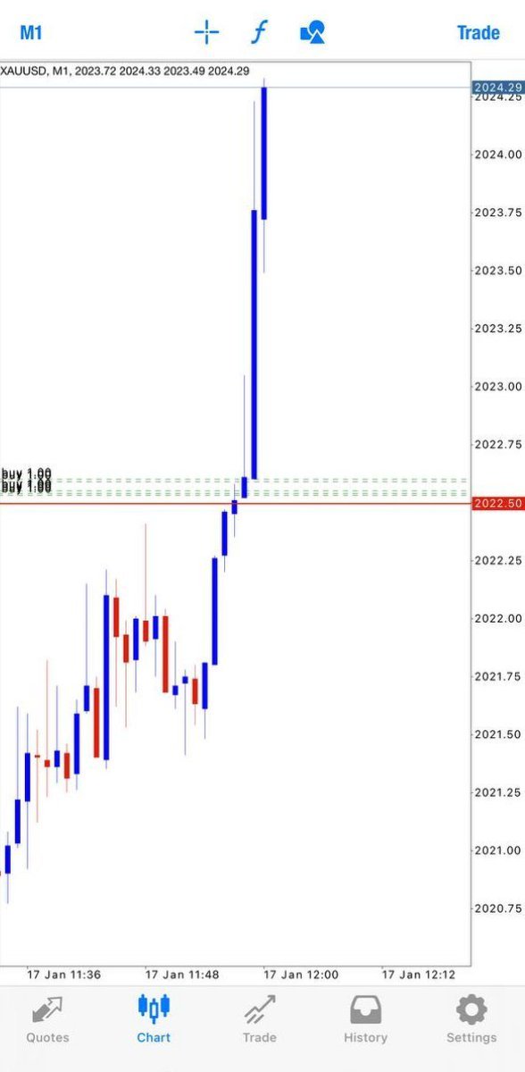 Profitable Business Guide tweet media