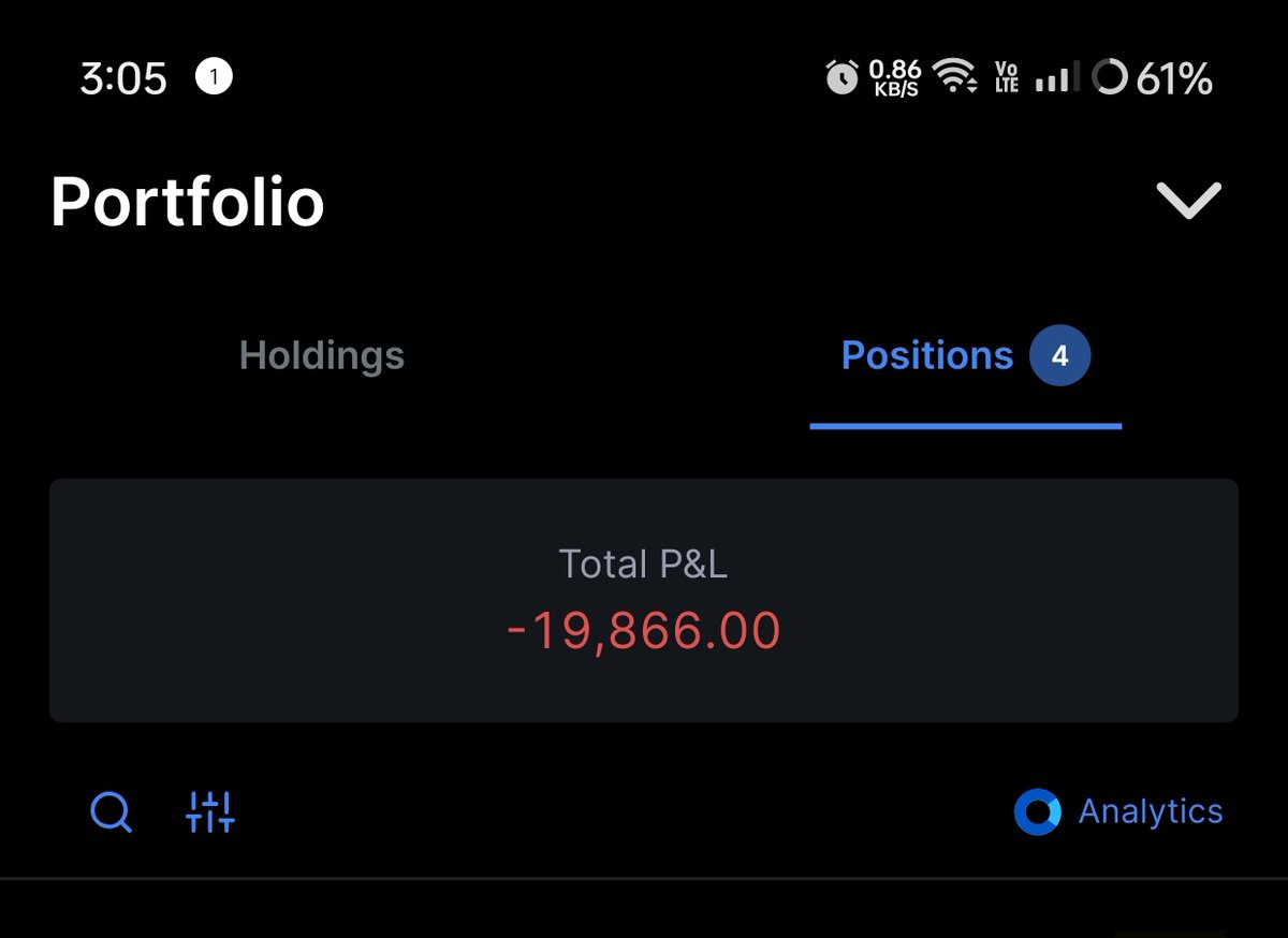 LiveNcg's tweet photo. Lakshmi Chit fund , 21 Din me Paisa dabul 
 HDFC Bank 💸💸. #HDFCBANK #marketcrash #17jan #treding https://t.co/yoMVztUHB7