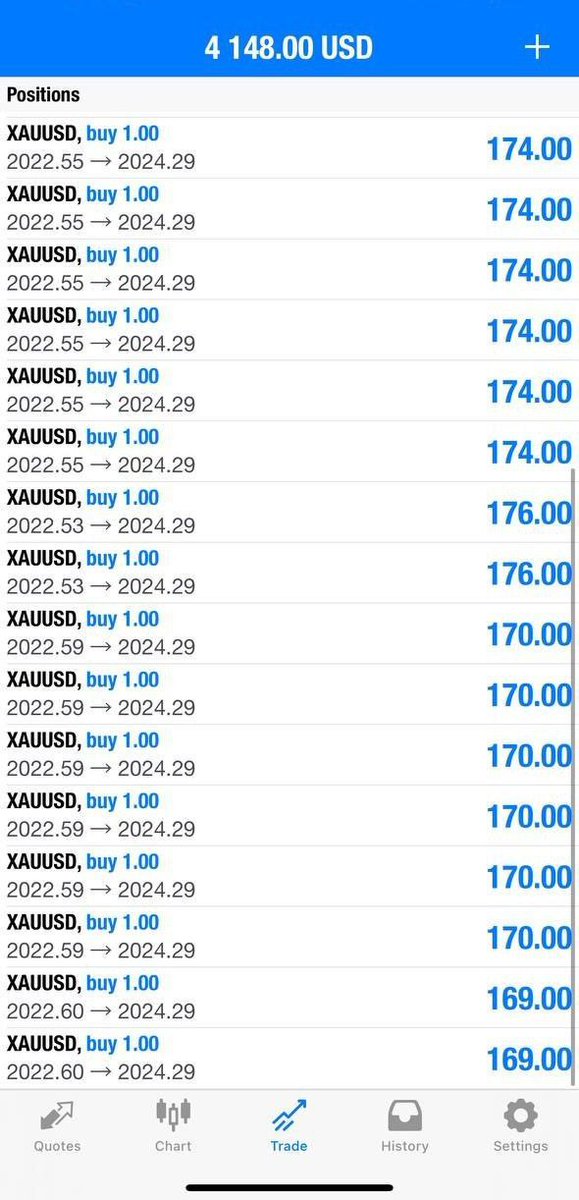 Profitable Business Guide tweet media