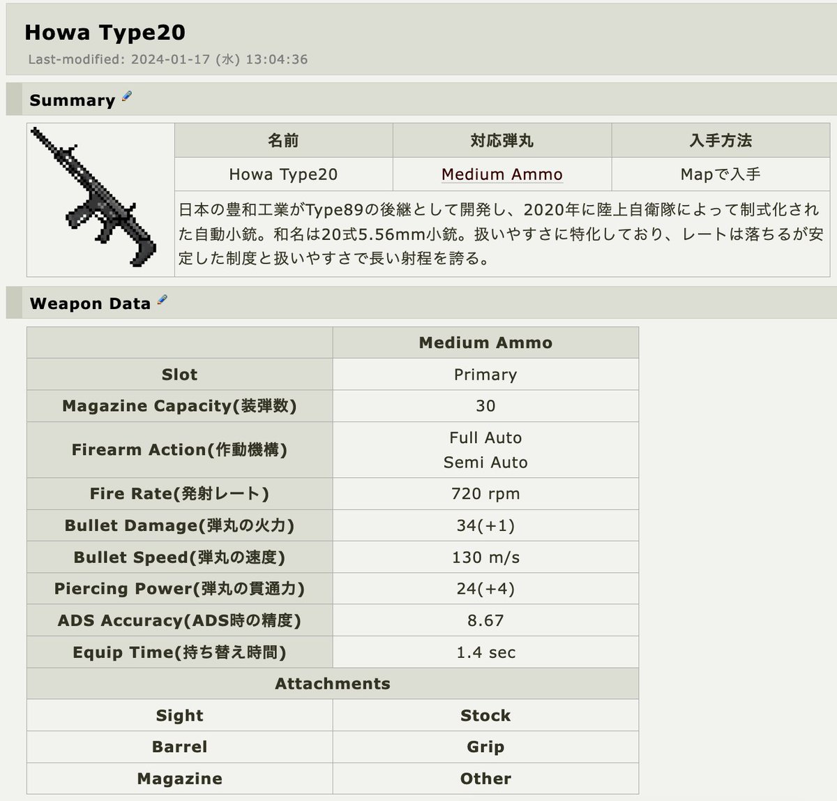 BadConditions38's tweet photo. [wiki更新]
全武器の詳細なデータを掲載しました！
-#BadConditions
-#マインクラフト
-#MinecraftServer https://t.co/0RopAWserN