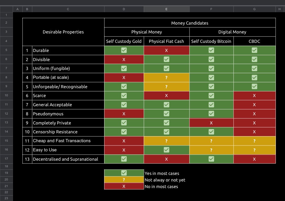 IanLove.eth 🇸🇬🇭🇰🇦🇺🇲🇲🦇🔊🏄‍♂️💀🌋 tweet media