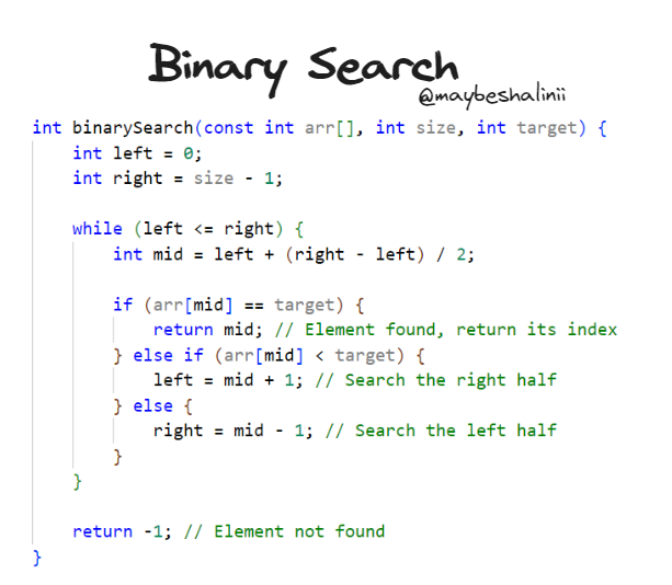 maybeshalinii's tweet image. Day 13 of #DSAeveryday 🚀

Topics Covered:
- Linear Search 
- Binary Search

Linear Search:
- also known as a sequential search, is a simple algorithm used to find the position of a specific element in a list or array. It involves iterating through each element in the list until…