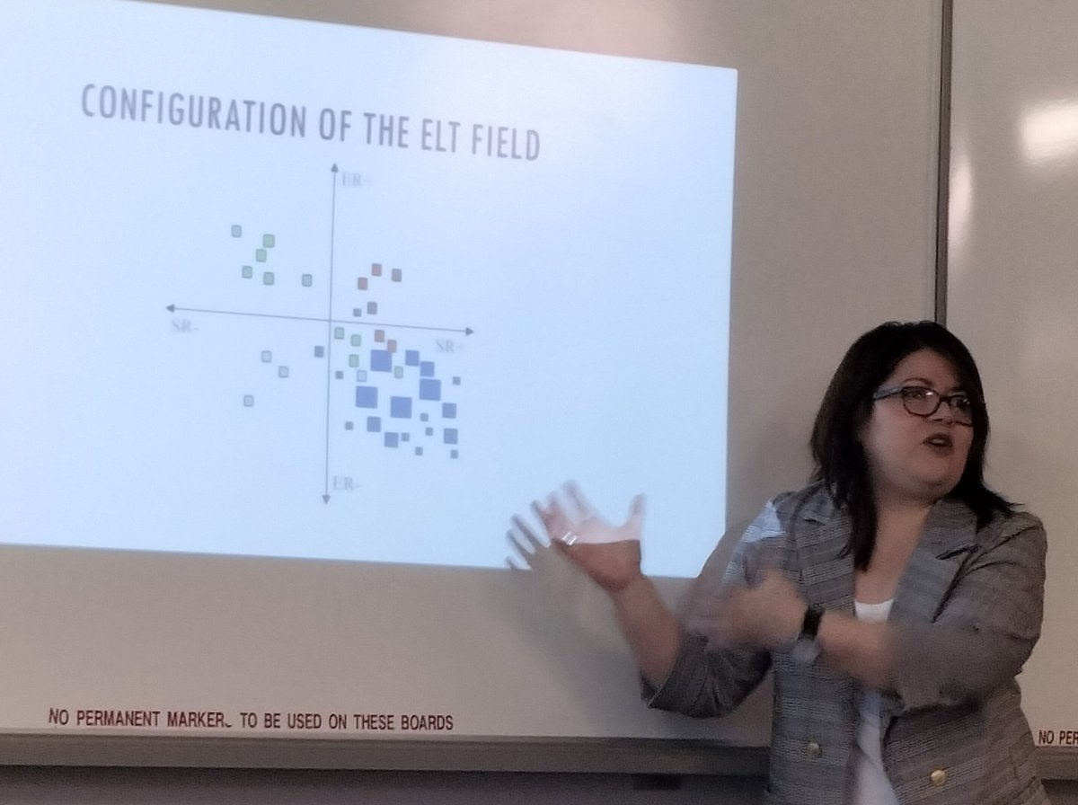 #LCT5 Lovely, animated presentation of data analysis on what is valued in ELT professionals in Mexico, by <a href="/RosalbaDiaz/">ROSITHA</a>, @ElbaGarcia &amp; @VickyArizaPinzon