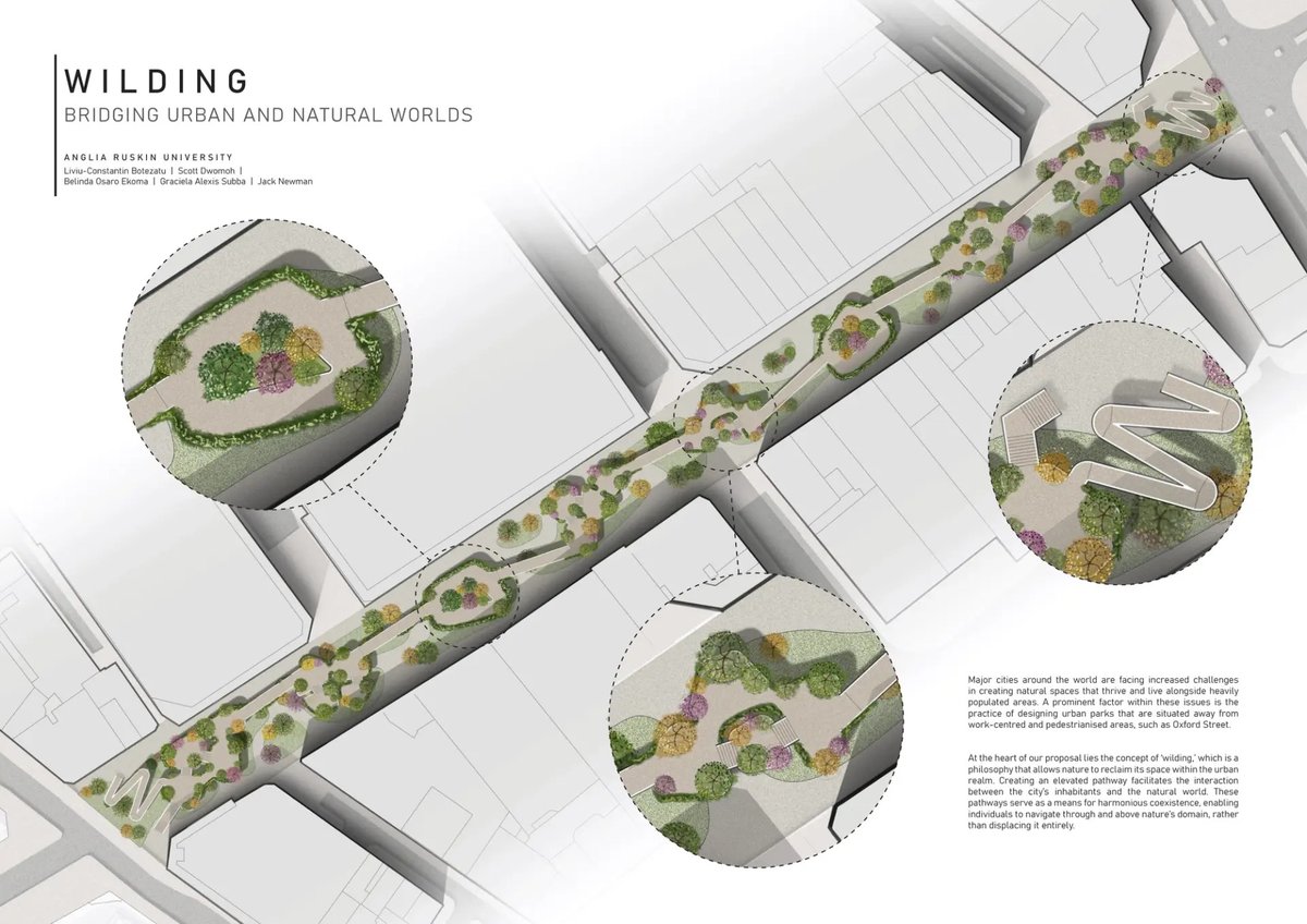 Future Spaces Fdn tweet media