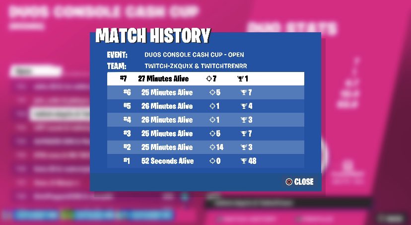 Qualled CCC finals w/<a href="/Trenrr/">Noah</a>