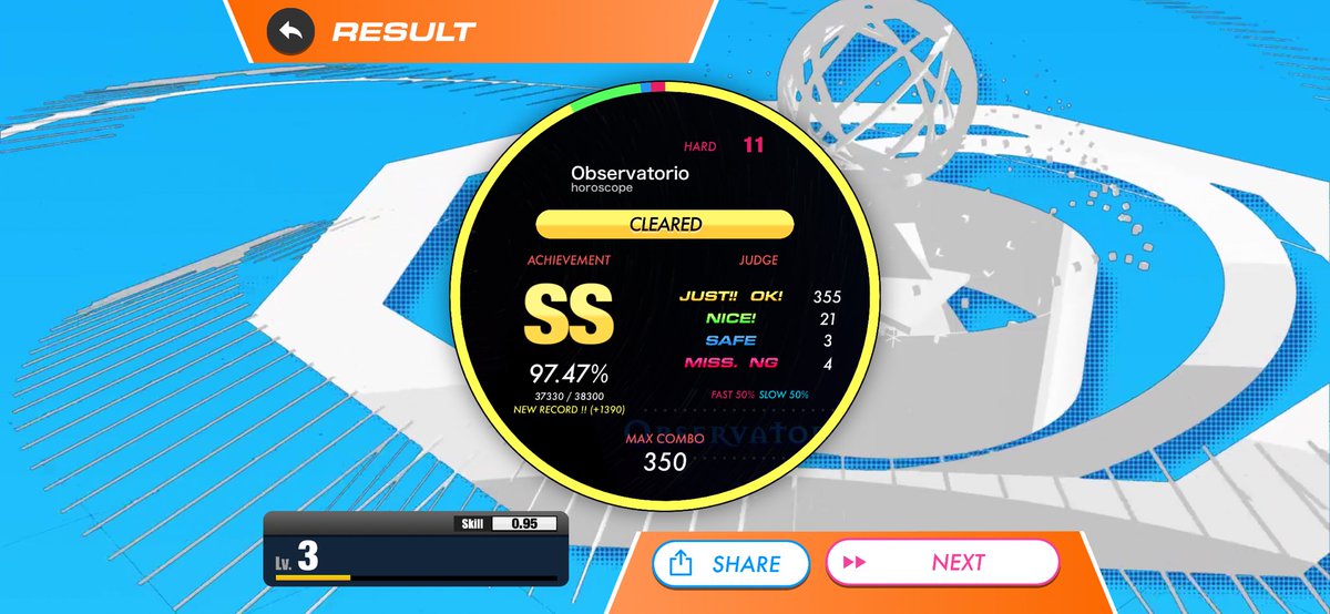 kiragame427's tweet photo. #WAVEAT で #Observatorio [HARD] をプレイ！ https://t.co/fFnaK5I2Uj
割と楽しいかも wacca風な音ゲーだ https://t.co/Gdn8HlZAbB