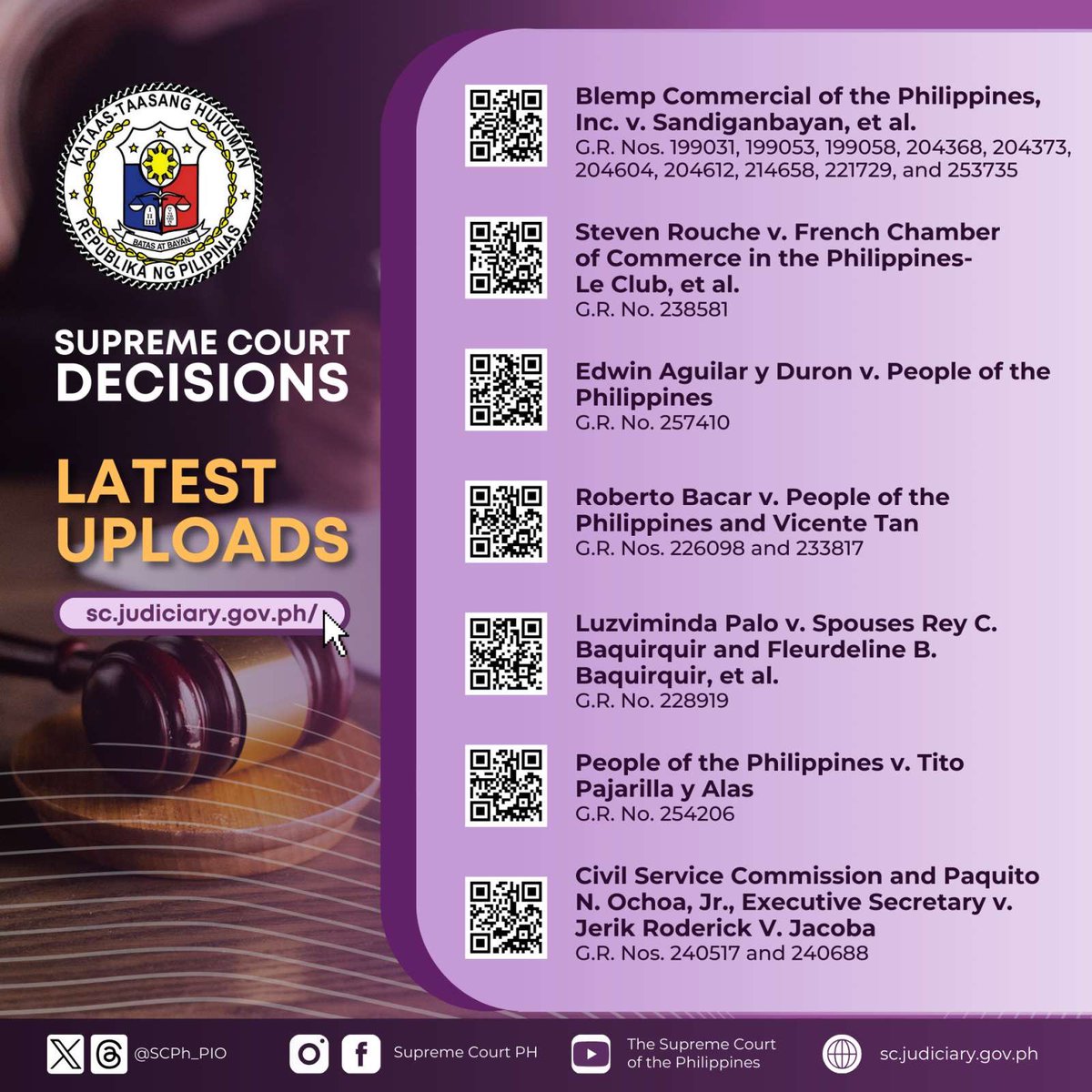Stay informed with the latest Court Decisions uploaded to the Supreme Court Website. Read the Decisions in full at sc.judiciary.gov.ph/decisions-and-…, or scan the QR codes.