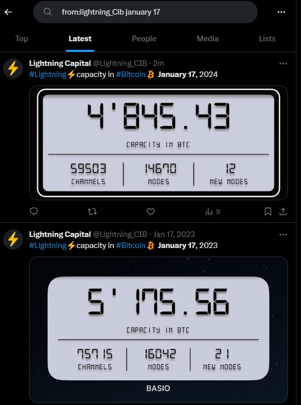 Ghostbanned7's tweet photo. @Lightning_CIB Seriously robot dude? You still flogging this dead horse?
Haven't you got anything better to do than be the #psychopomp for the #fundamentallyinsecure dying #Lightning IOU coffee payments network?
#StudyNano - the #instantlysecure #P2P #hardmoney.
#Nano $XNO https://t.co/JogxsjSh8w