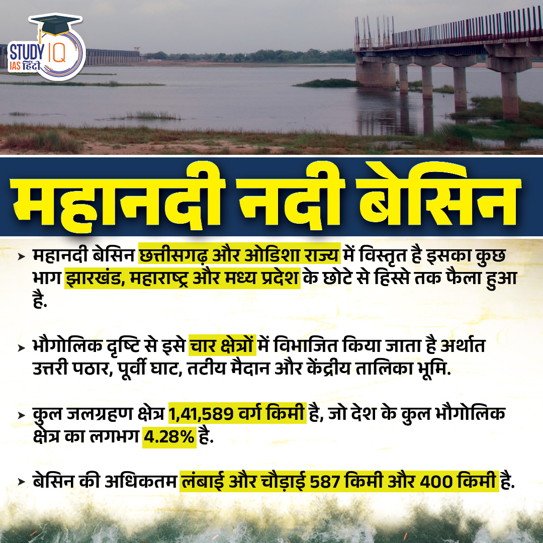 upsciq's tweet photo. Mahanadi River Basin | Mahanadi River
#MahanadiRiver #MahanadiRiverBasin #India #UPSCPRE2024 #IAS #IASPRE #UPSC #IASPRE #UPSC #IAS #IASPRE #currentaffairs #news #STUDYIQ #UPSC2024 #UPSCPRE2025 https://t.co/iN2T4jkFNc