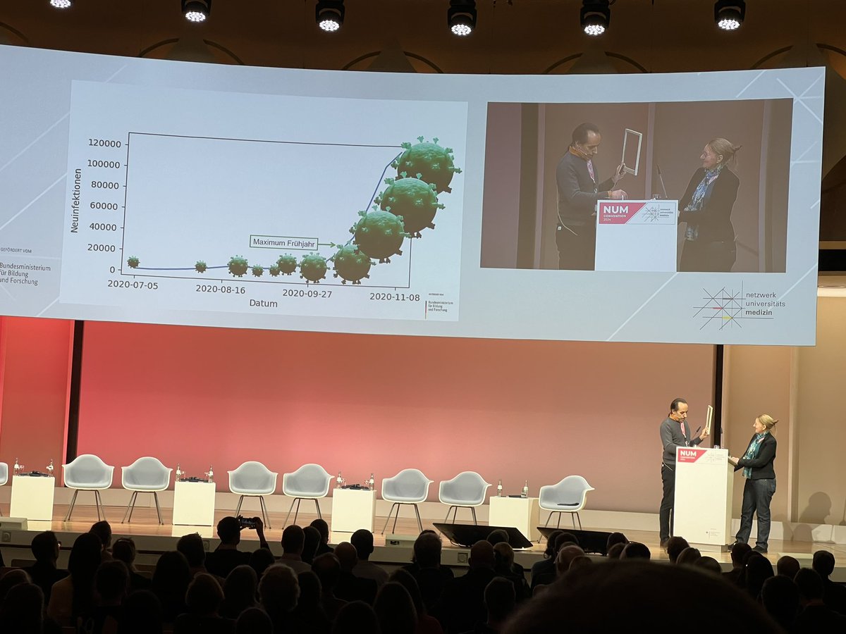 Sehr gelungener humoriger Rückblick auf die Arbeit während der Pandemie, viele Teilnehmer schmunzelten und fühlten sich mehrfach erinnert an eigene Erfahrungen, besten Dank <a href="/KreftingDagmar/">Dagmar Krefting</a> &amp; Janne Vehreschild #NUMCon24