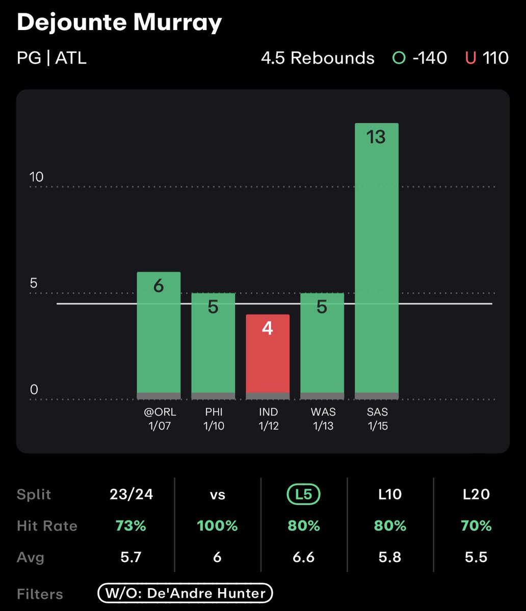 SpideyParlay tweet picture