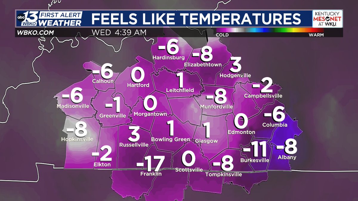 WBKOWeather's tweet photo. BRR! Take a look at our dangerously cold wind chills this AM! https://t.co/s3WZYnqHNN
