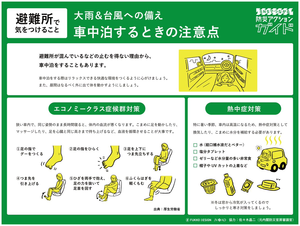 arakencloud's tweet photo. 避難所で気をつけることまとめです。
できるだけ整理整頓、掃除をして、清潔を保ちましょう。低体温症にならないようにできるだけあたたかくして、体を動かすなどして対策をしてください。特に車中泊されている方はエコノミークラス症候群に注意です。マッサージや運動で対策を。 https://t.co/iJo17QaOEr