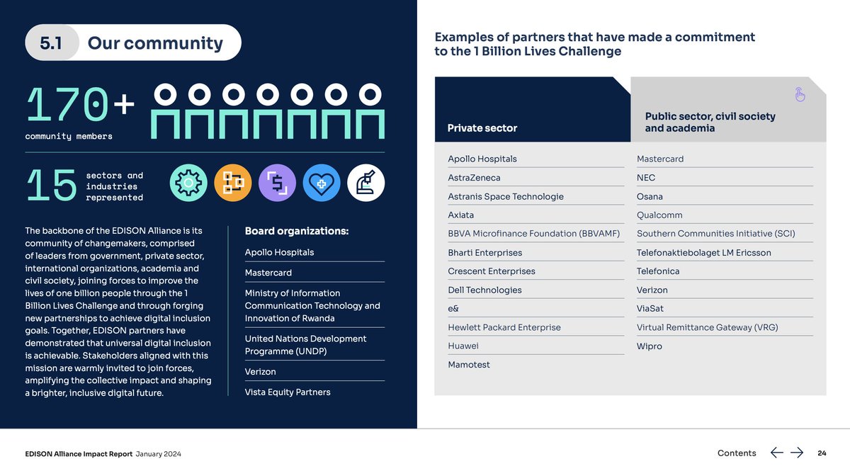 I'm proud to share that #Huawei is part of the #WEF's #EDISONAlliance to drive #DigitalInclusion and close the digital divide for the people who remain offline. Huawei joined the EDISON Alliance because we want to bring real, positive change to people’s lives. Let's unite for a…