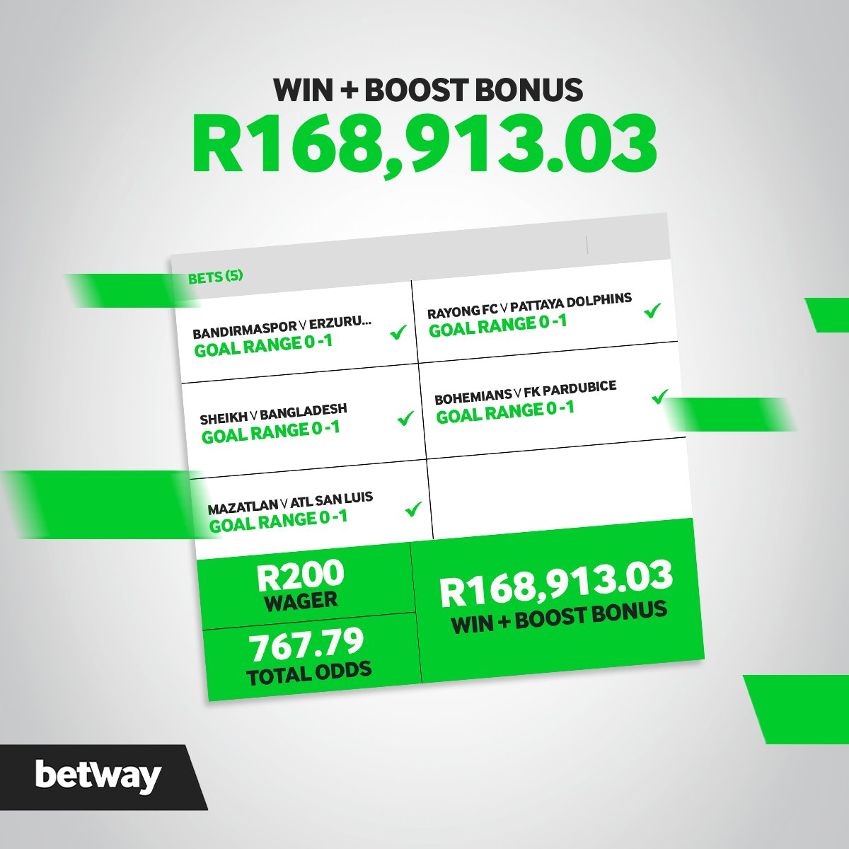 Betway_za's tweet image. #BetwaySquad incredible win!💥

This lucky winner took a R200 bet and turned it into a staggering R168,913.03 with a 5-leg multibet🔥

R15,355.73 WinBoost🚀

Bet here👉 bit.ly/3A4KXvJ-Betway…