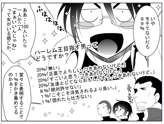 こいつをアイコンにした方が 肉体的イメージには近いですね。