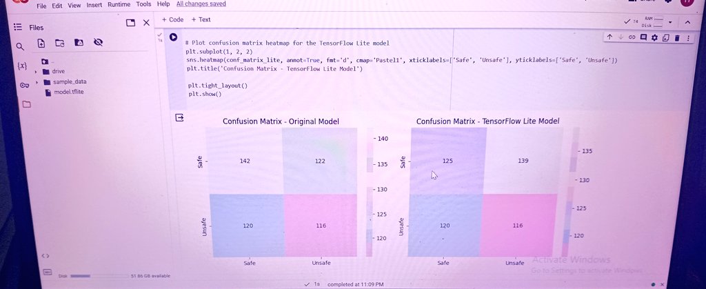 Tiffany48998742's tweet image. #Pastel1 #Confusion_Matrix
Confusion Matrix with pastel colors🤍