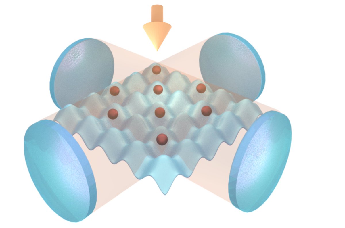 ICFOnians's tweet photo. 📝#NEWPaper: Researchers report on a new method that permits inducing symmetry-protected higher-order topology through a spontaneous symmetry-breaking mechanism in a two-dimensional system of ultra-cold bosonic atoms inside a cavity.

In @PhysRevLett
🔗https://t.co/4Z4pL5c786 https://t.co/CStj9DEFyp