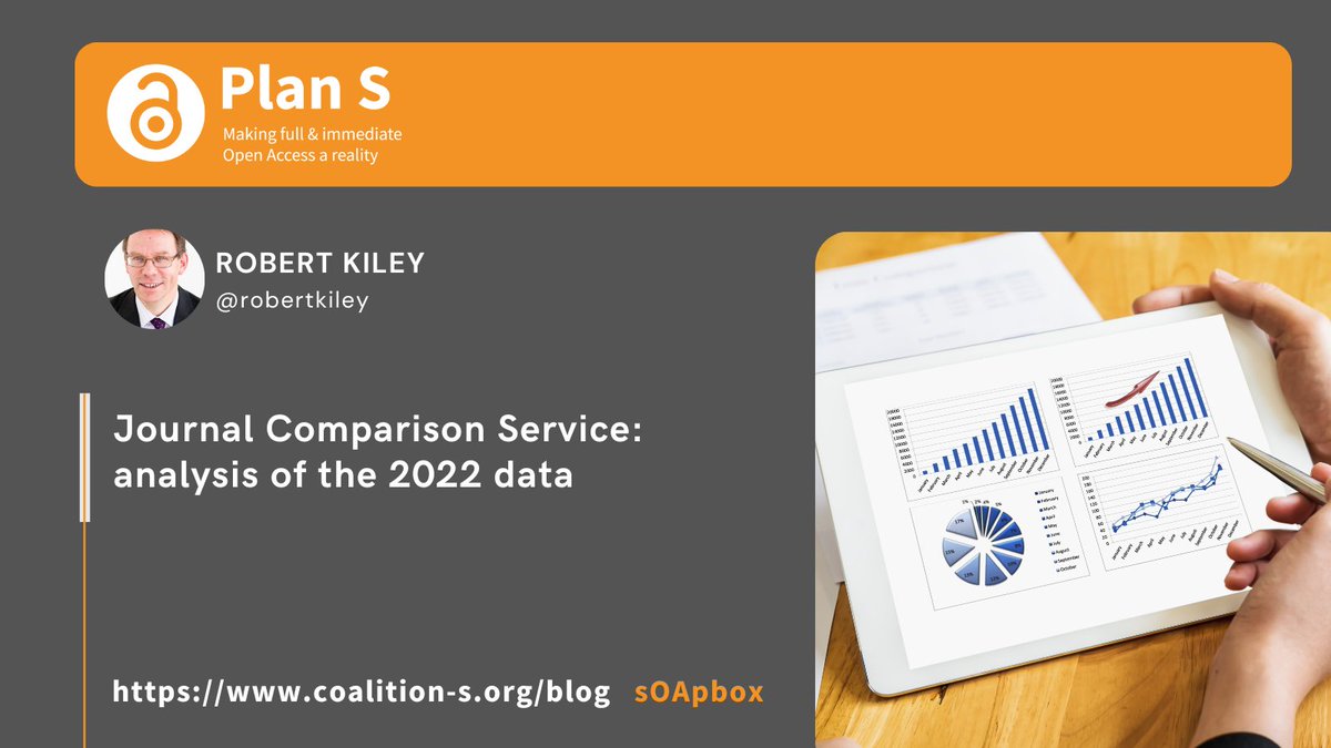 .@robertkiley unveils the Journal Comparison Service's 2022 data, shedding light on APCs, and price & service elements across disciplines.🧐Explore insights and statistics in this blog post! ✍️coalition-s.org/blog/journal-c… #AcademicPublishing #OpenAccess #JournalComparisonService #JCS