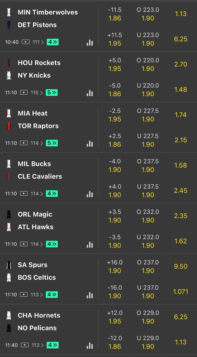 8Amit108's tweet image. 🏀🏀🏀 big day tomorrow guys must retweet if you want perfect bingo 🔥🔥🔥