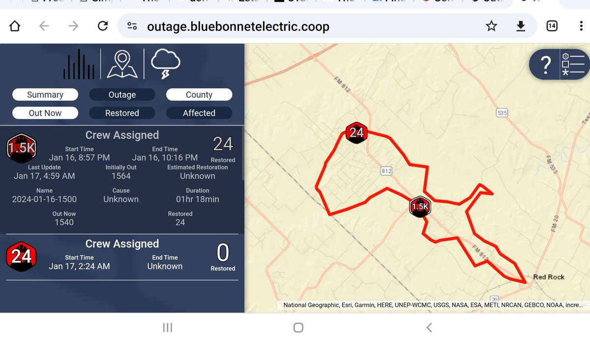 Farfadale tweet media