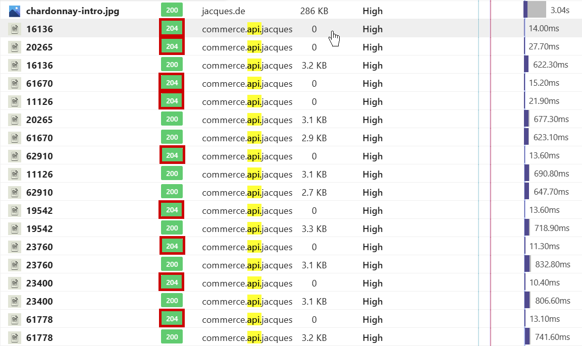 Rene Dhemant tweet media