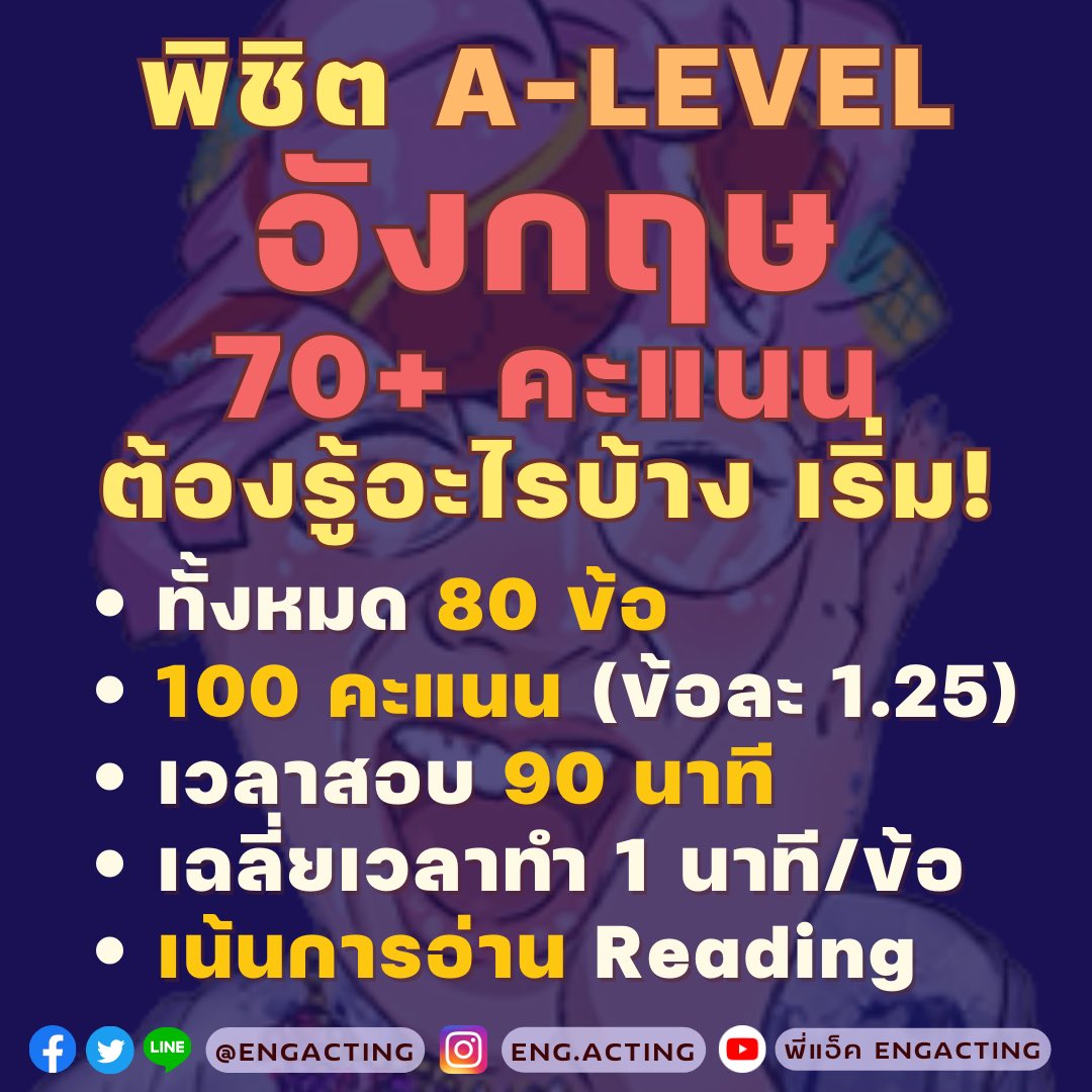 engacting tweet media