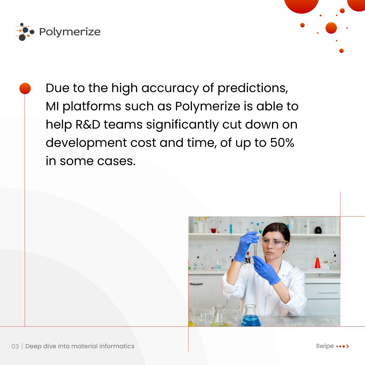 Polymerize tweet media