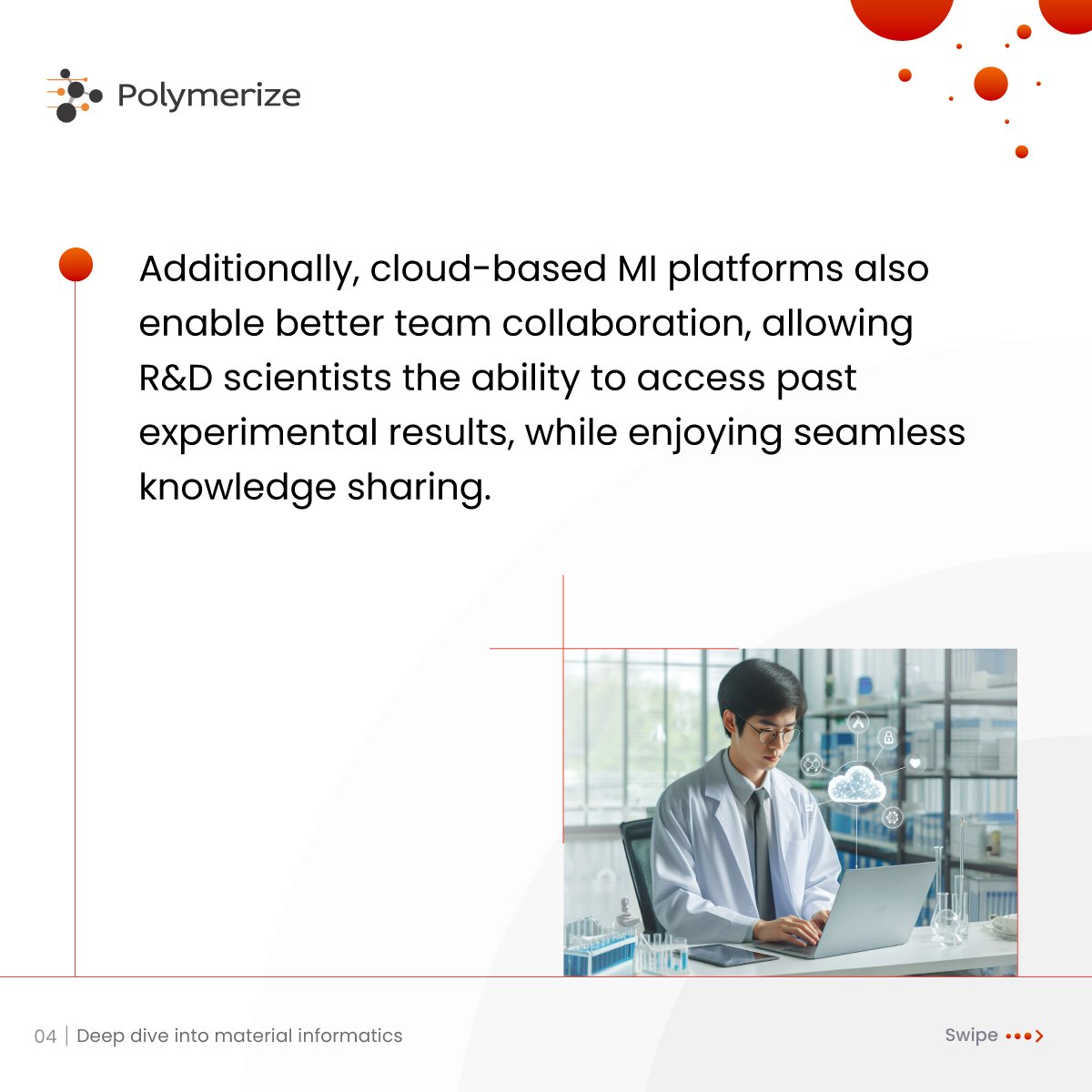 Polymerize tweet media