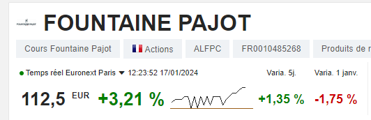 RicardoInvest_'s tweet photo. #CATANA #FOUNTAINEPAJOT #CATG #ALFPC
D'après vous? Laquelle est dans l'#indicePTDR ?
D'après vous? pourquoi je ne parle plus de CATANA?
😉😇 https://t.co/OfxqKfGohV