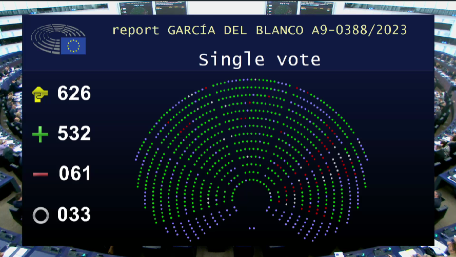 ECSA welcomes the <a href="/Europarl_EN/">European Parliament</a> Plenary adoption of MEP @Ibangarciadb’s report on “Cultural diversity and the conditions for authors in the European streaming market”.  🇪🇺

A crucial first step towards a fairer remuneration of #composers and #songwriters.
🧵 [1/4]