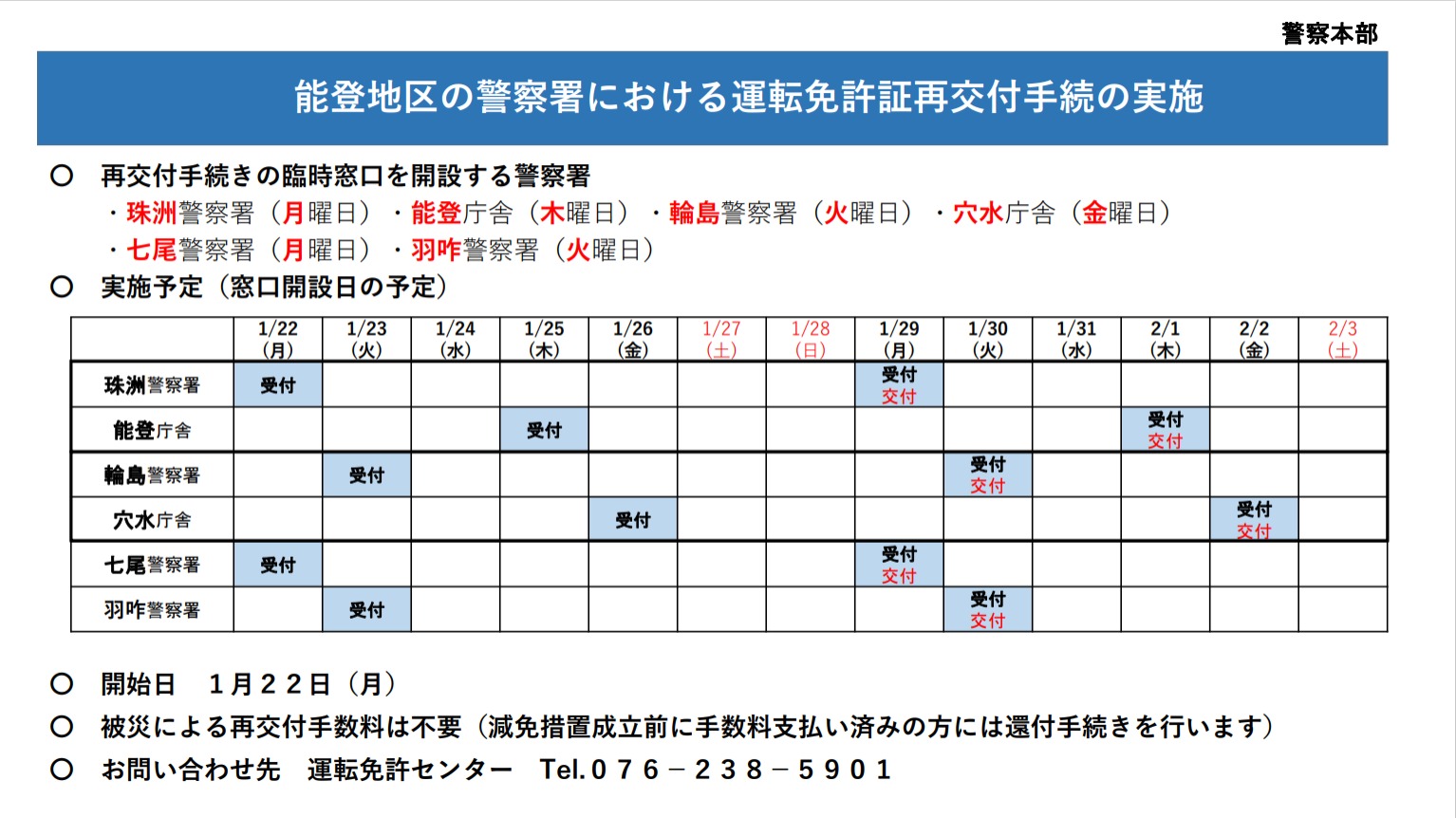 運転免許制度の今後の改革予定 - Genspark