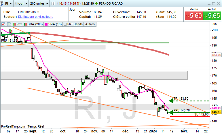 Argonui 📈 #ⒷⒺⓉⒶ tweet media