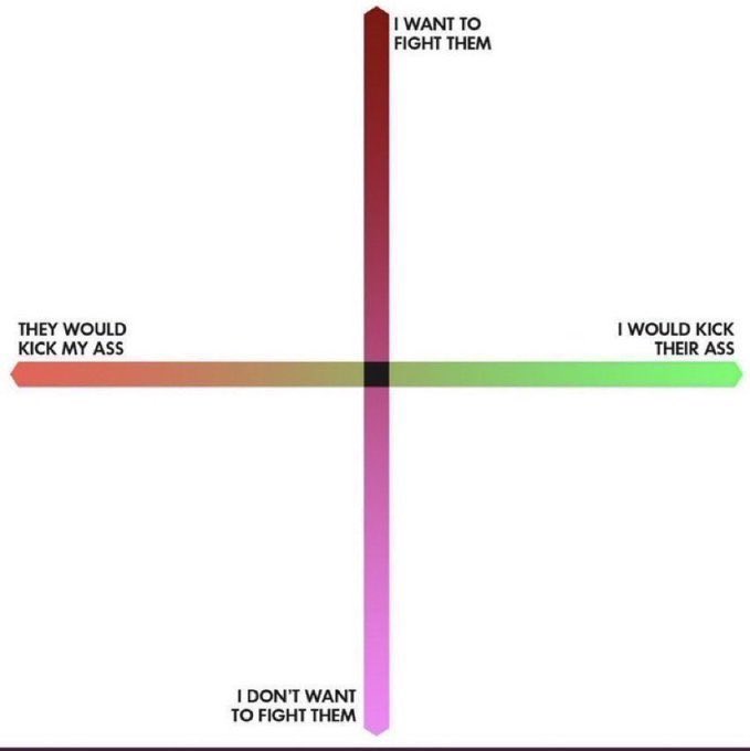 The Fucking Clementine 🍊 tweet media